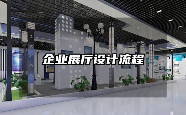 企業(yè)展廳設(shè)計流程